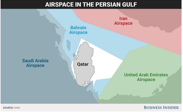 Lufträume im Persischen Golf